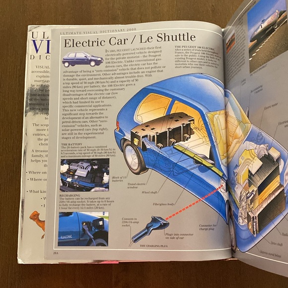 DK Ultimate Visual Dictionary 2000 - Picture 3 of 11